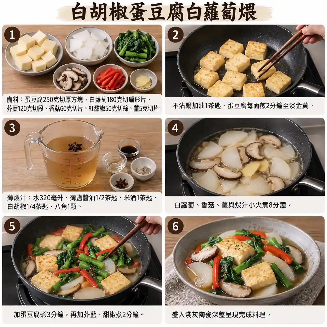 食譜教學圖