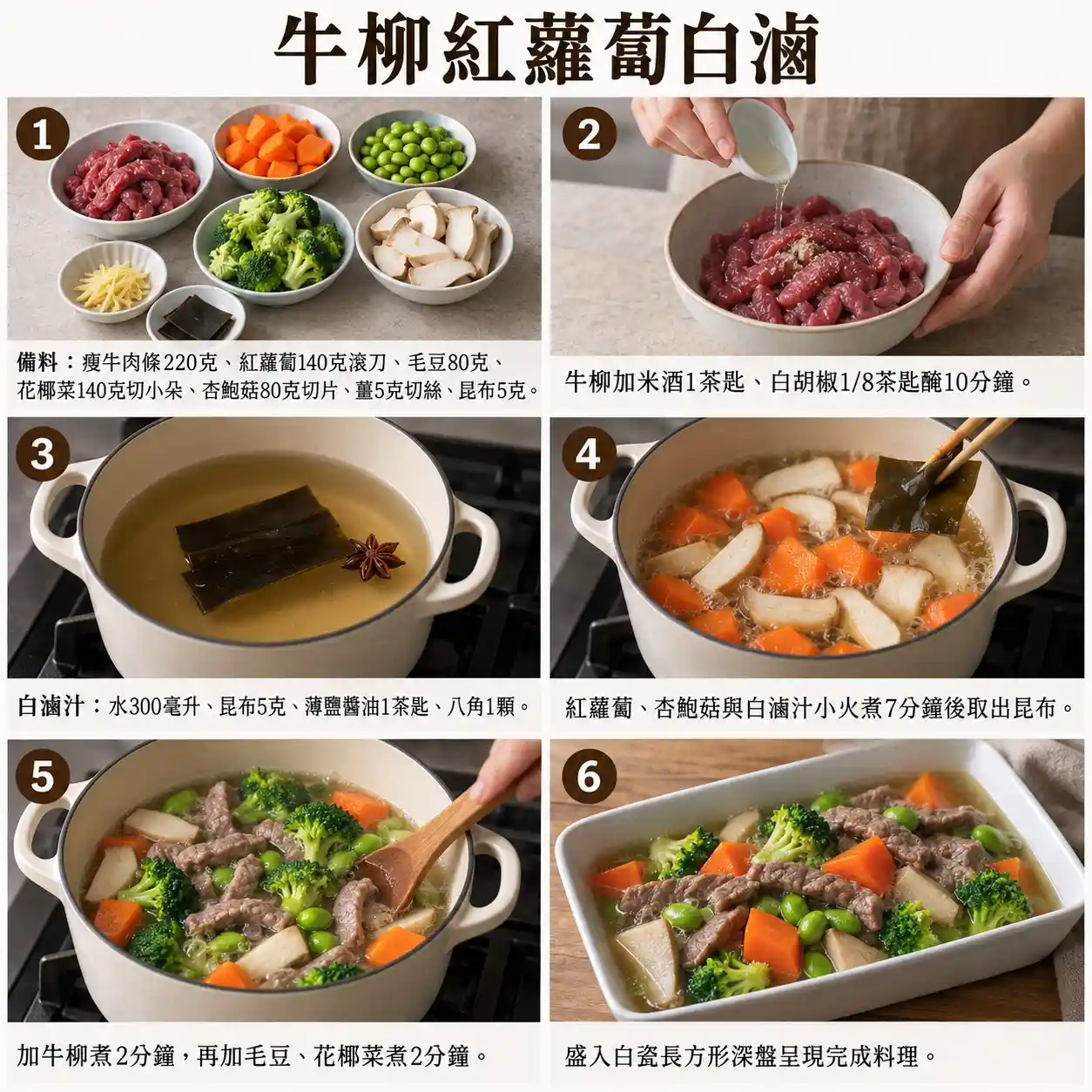 食譜教學圖