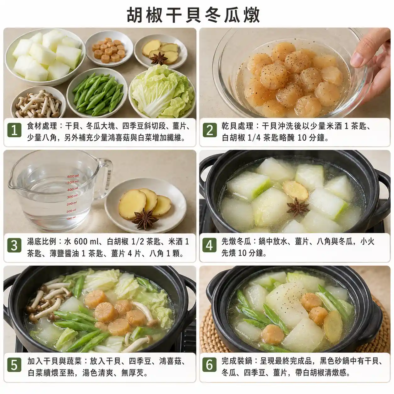 食譜教學圖