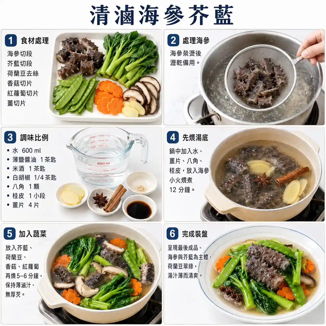 食譜教學圖