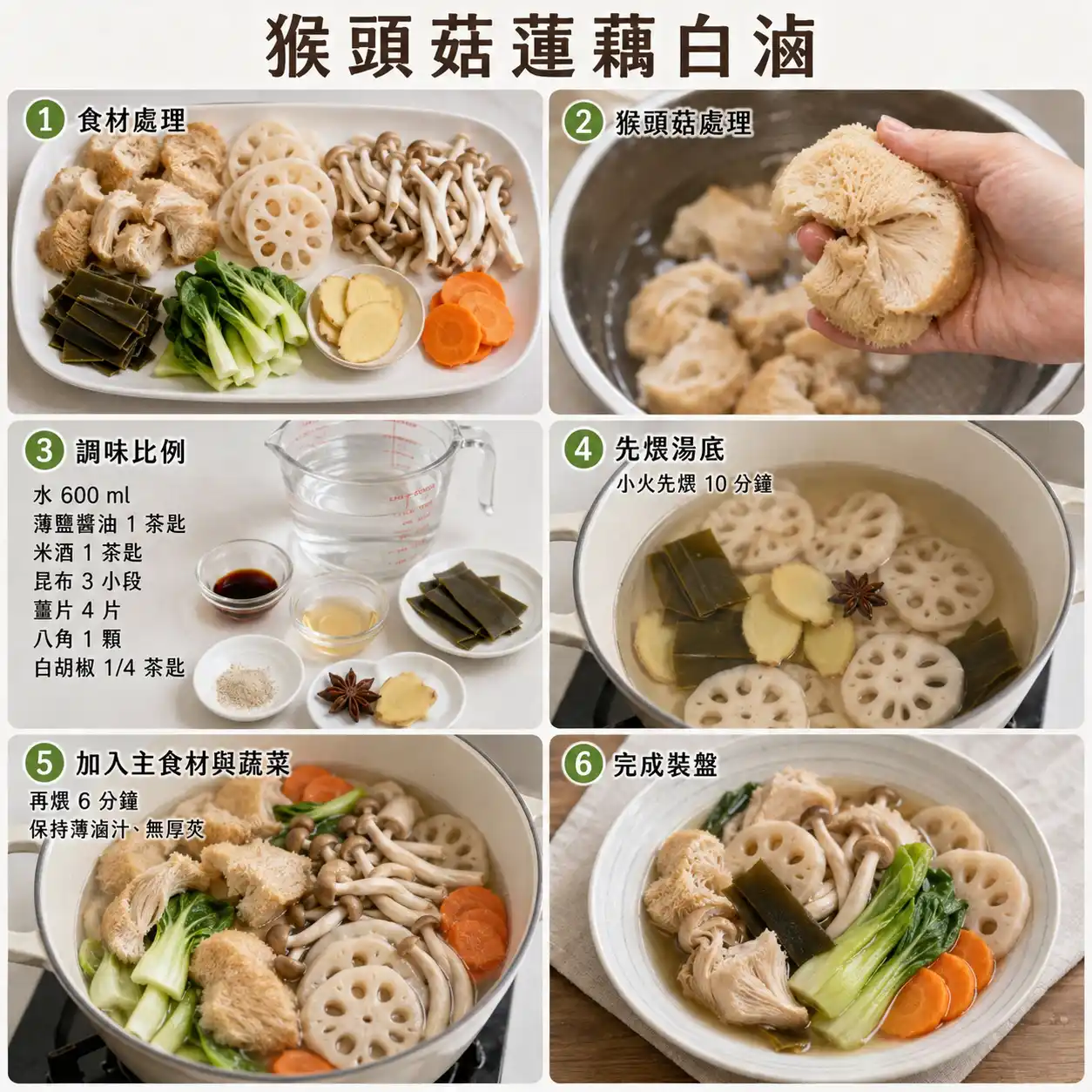 食譜教學圖