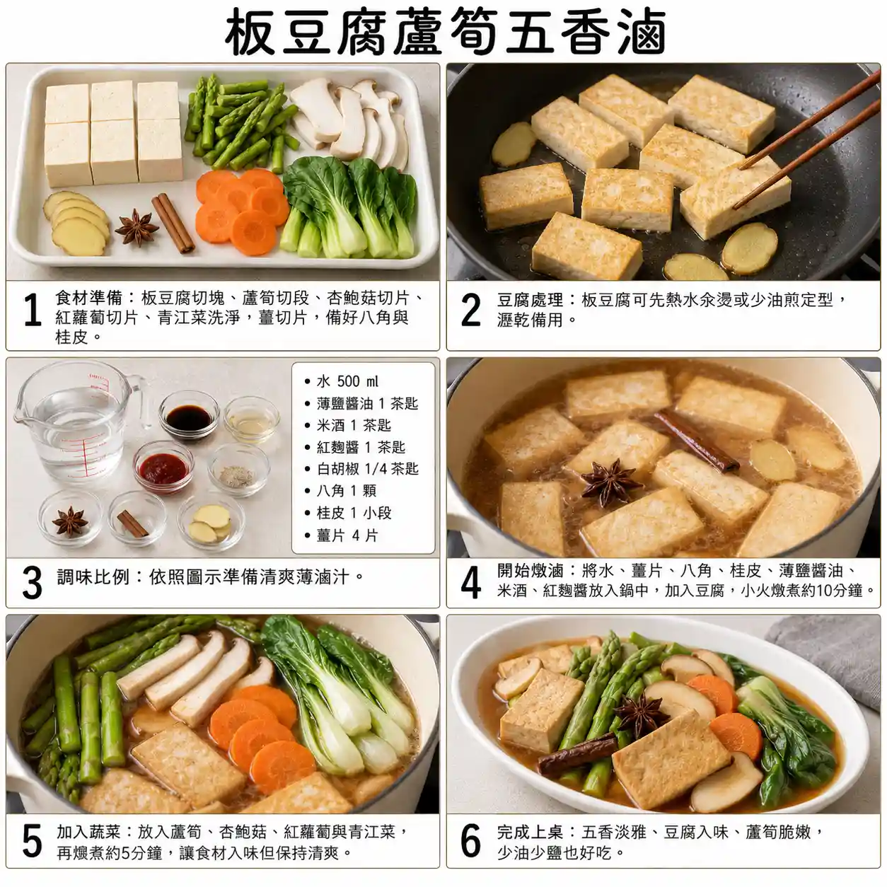 食譜教學圖