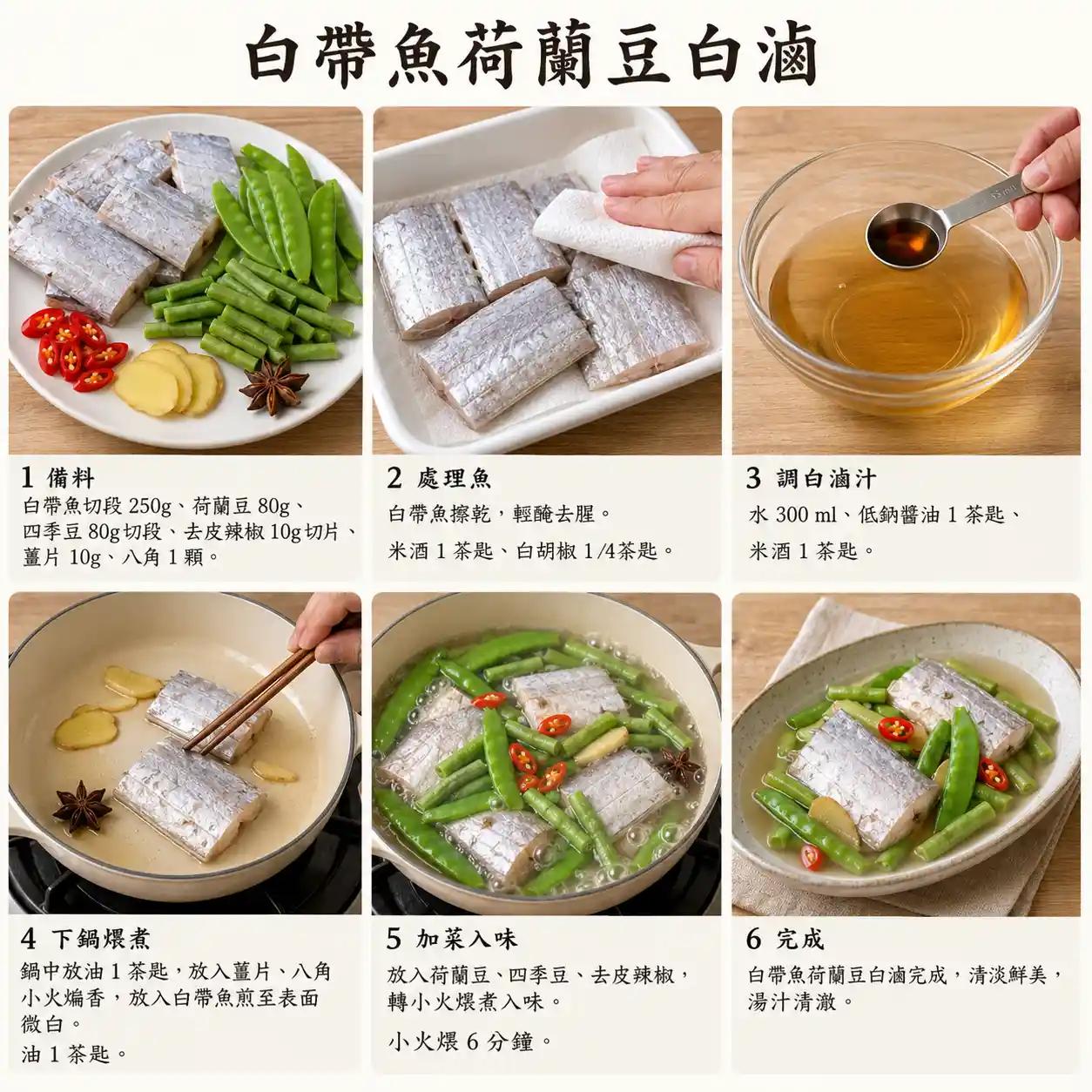食譜教學圖