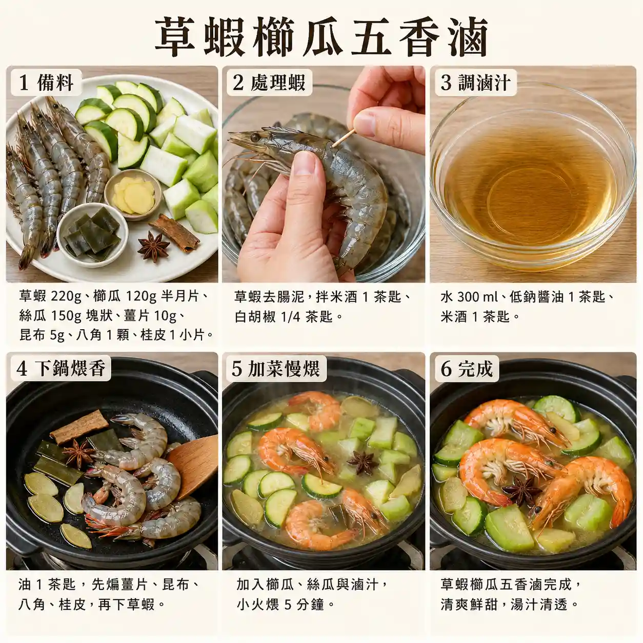 食譜教學圖