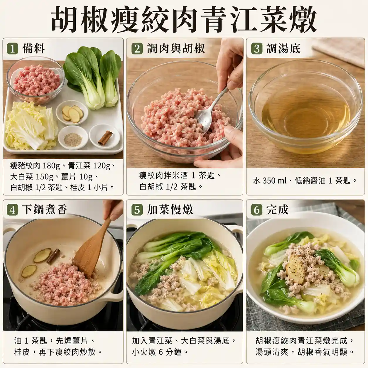 食譜教學圖