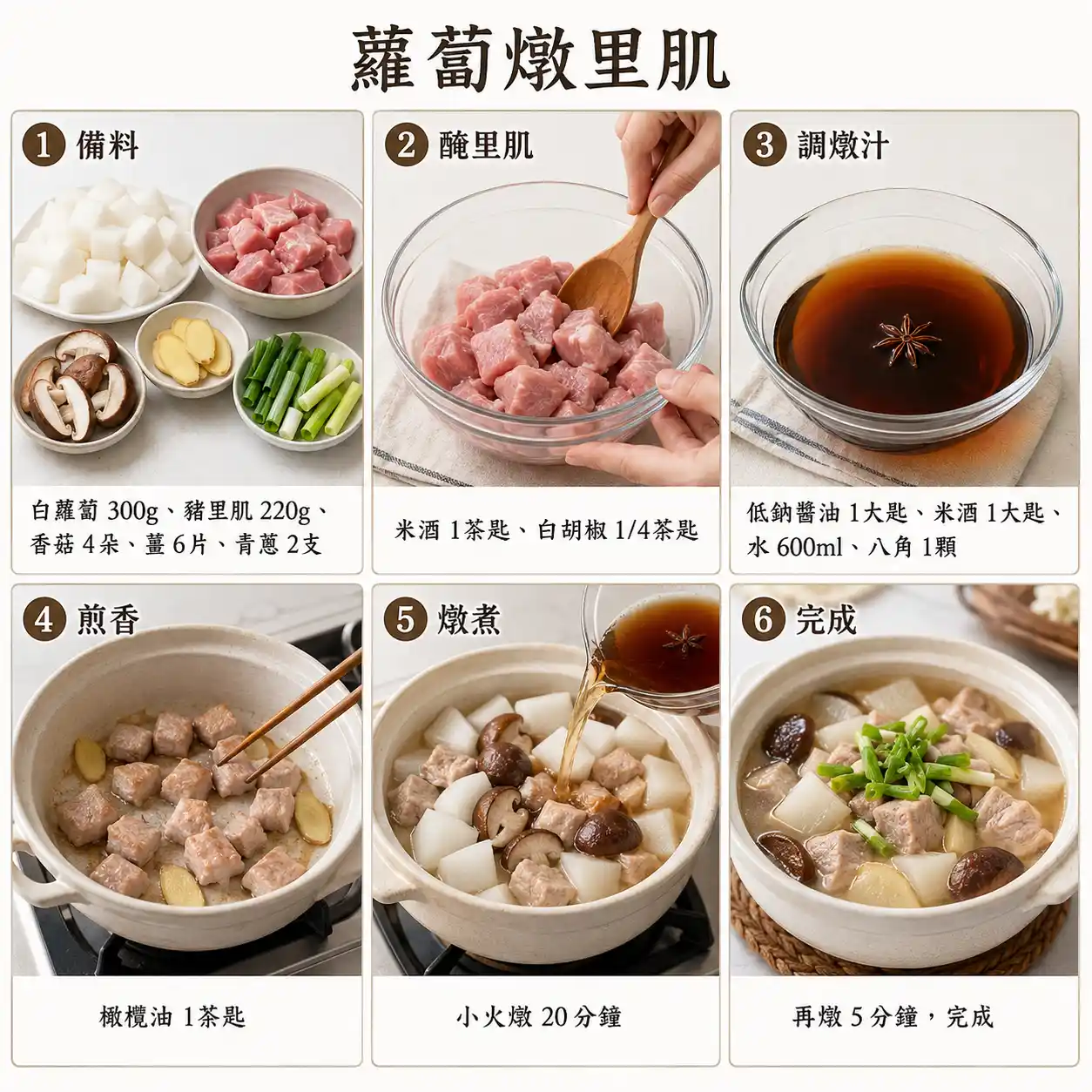 食譜教學圖
