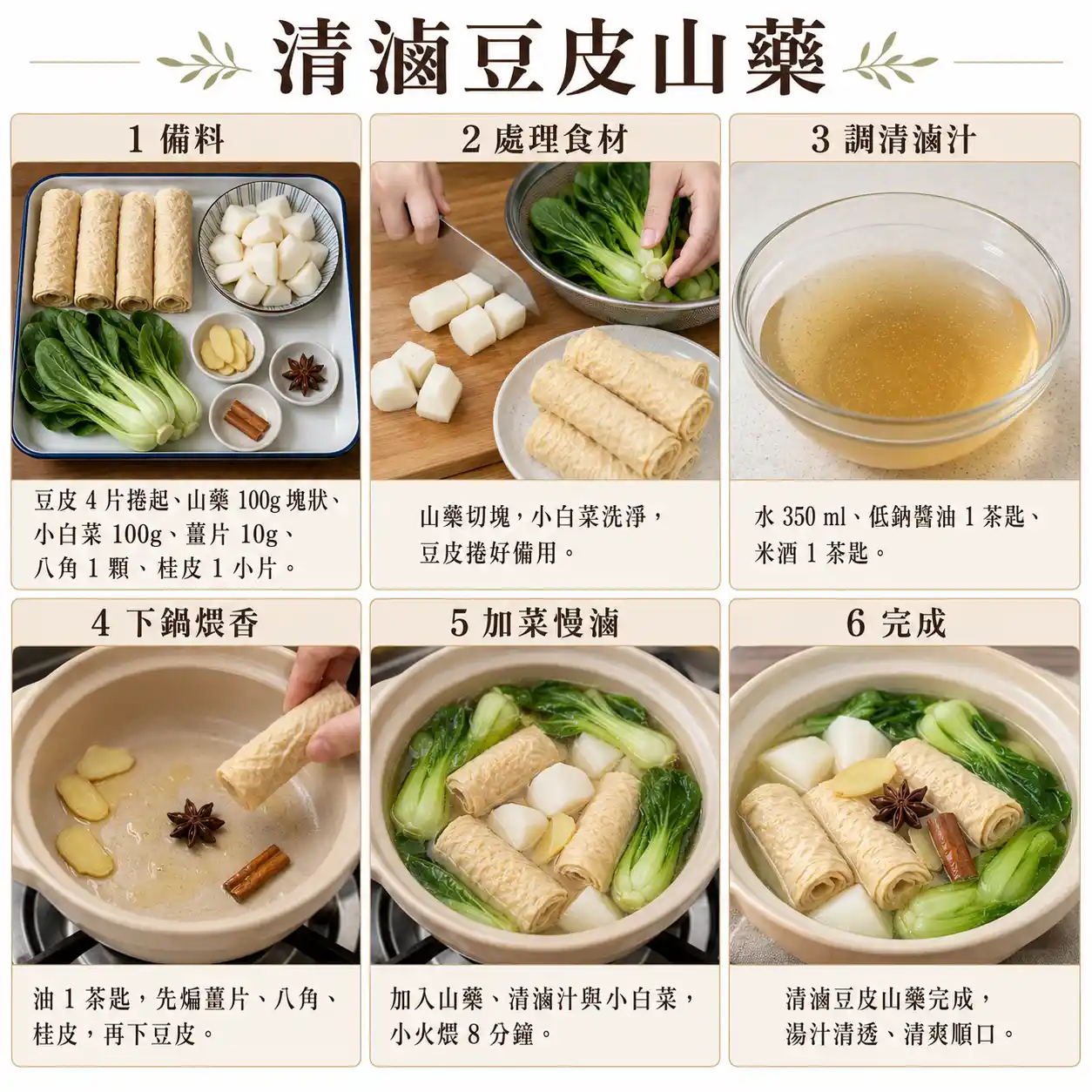 食譜教學圖