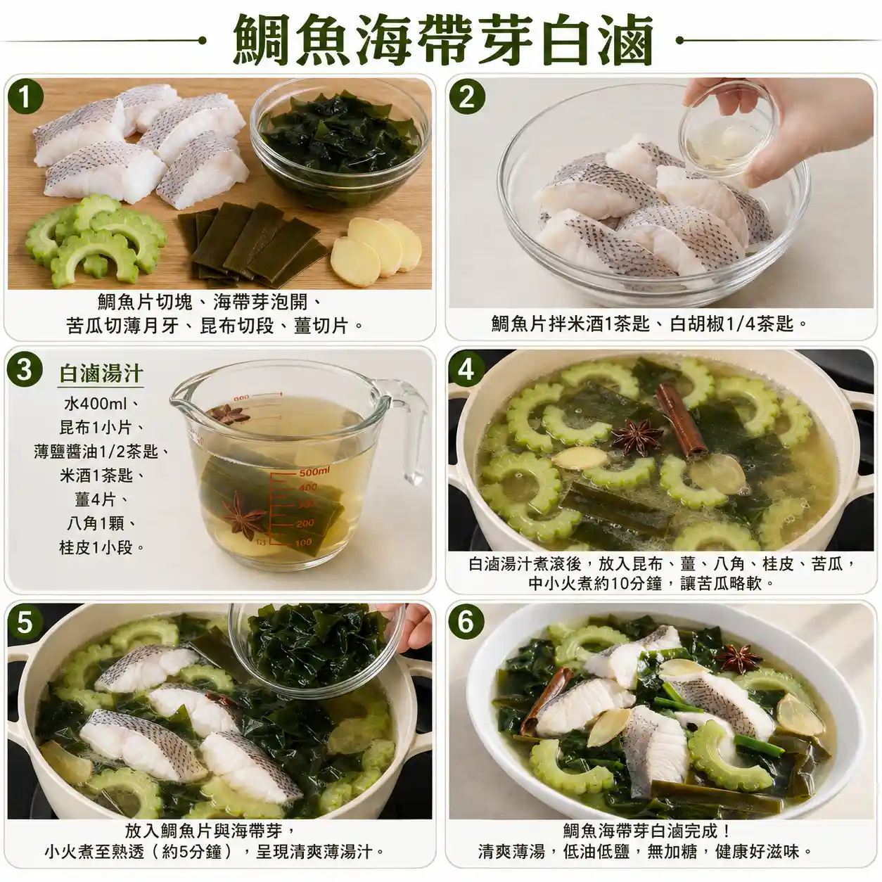 食譜教學圖
