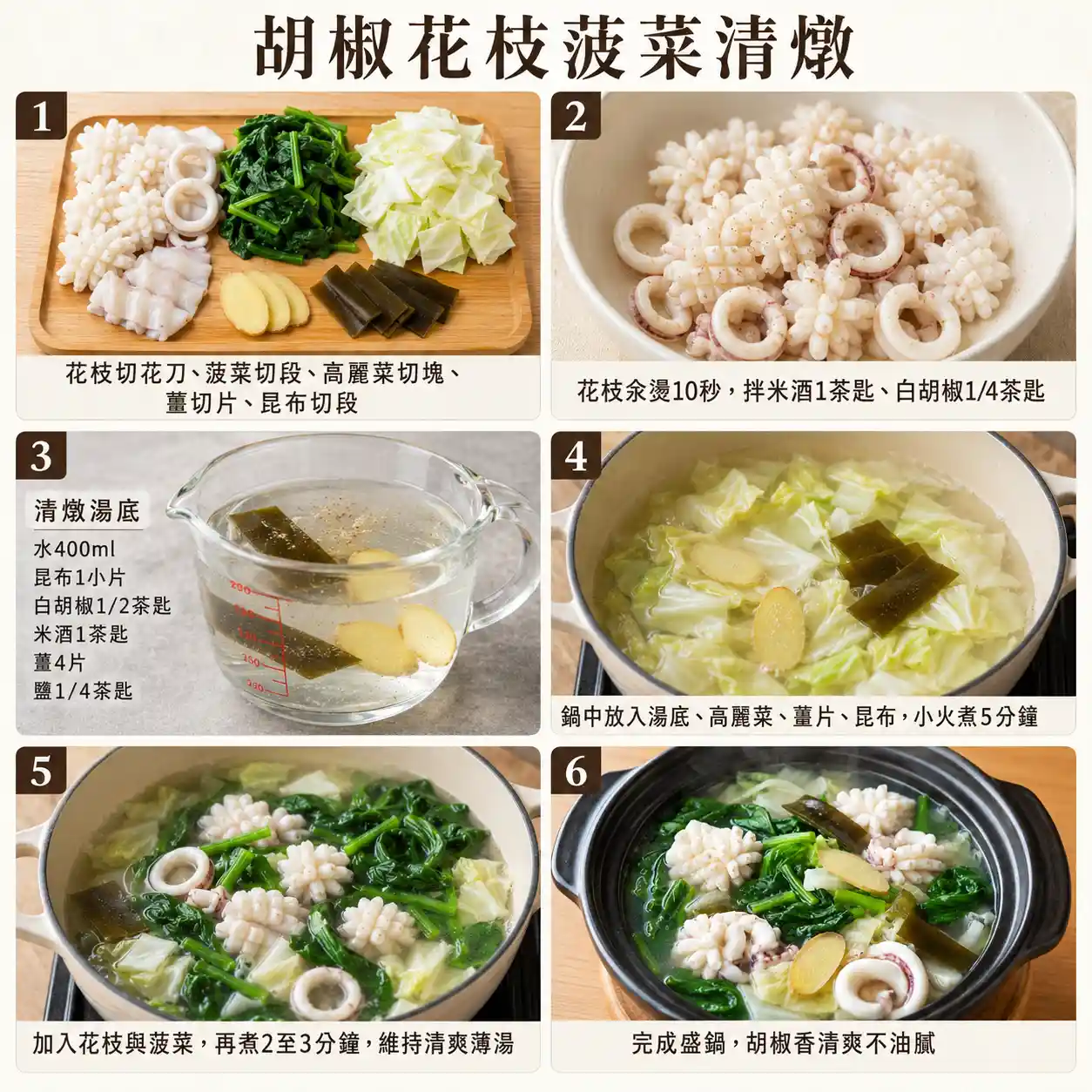 食譜教學圖