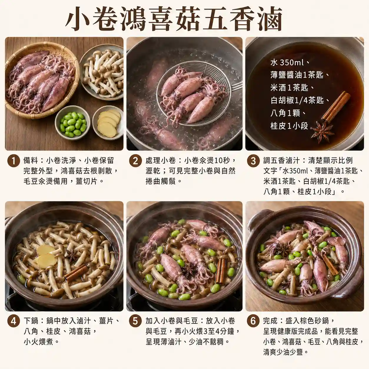 食譜教學圖