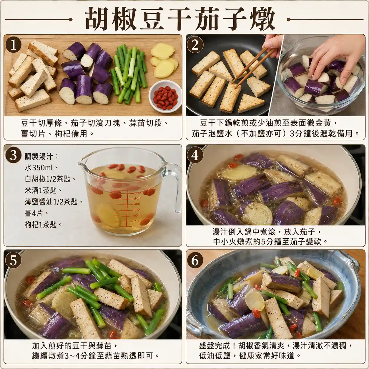 食譜教學圖