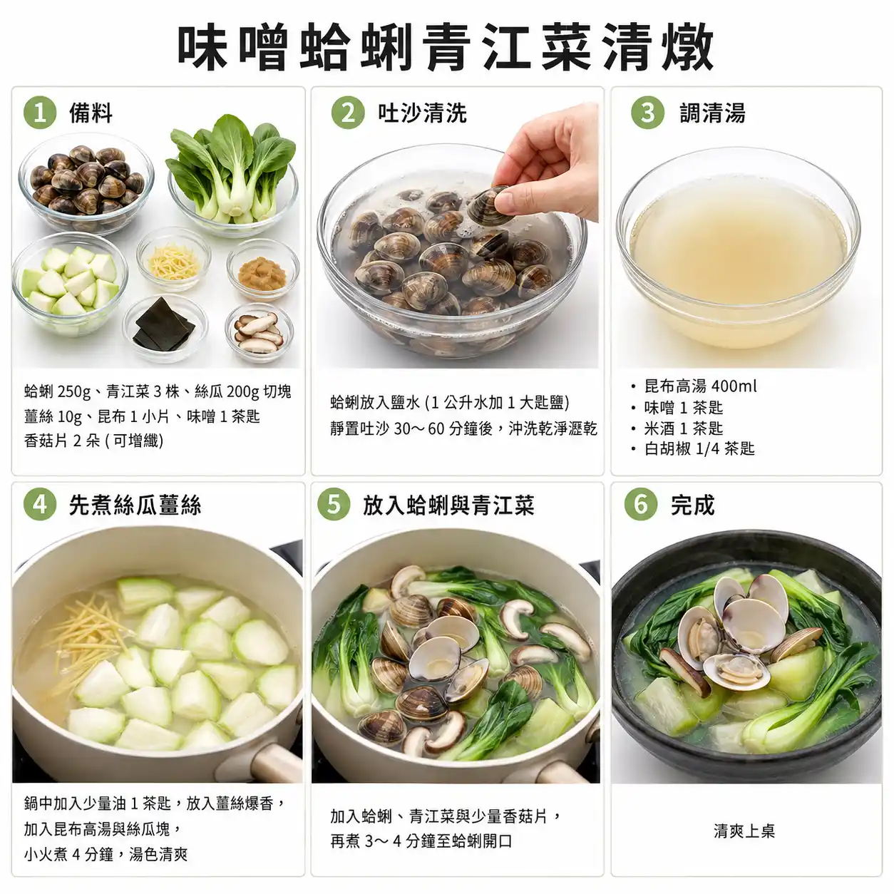食譜教學圖