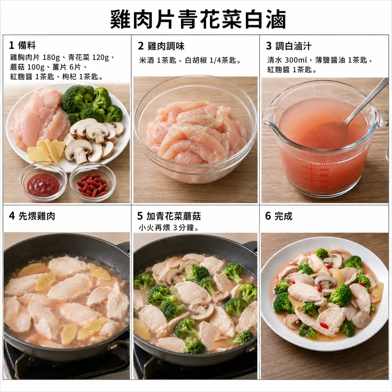 食譜教學圖