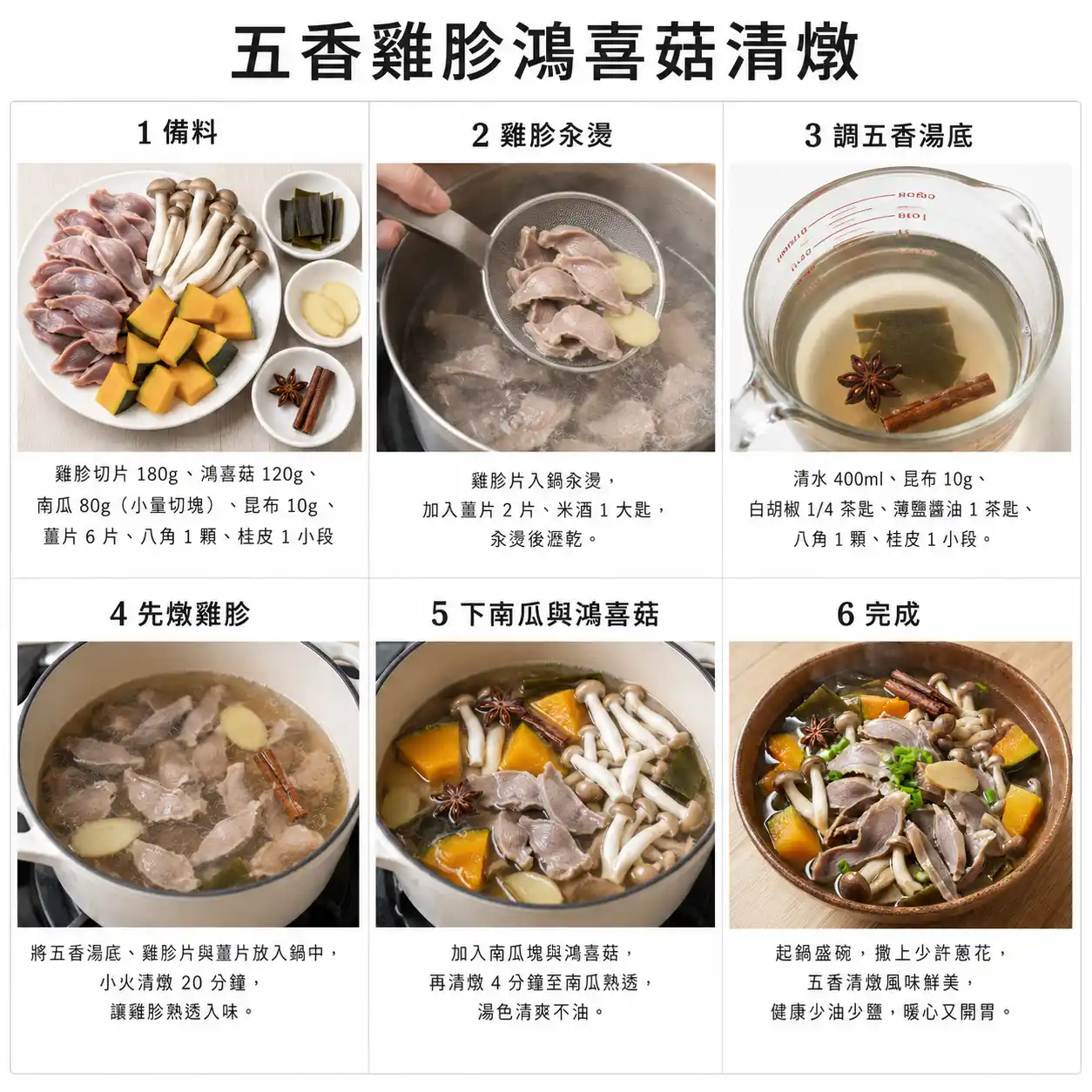 食譜教學圖