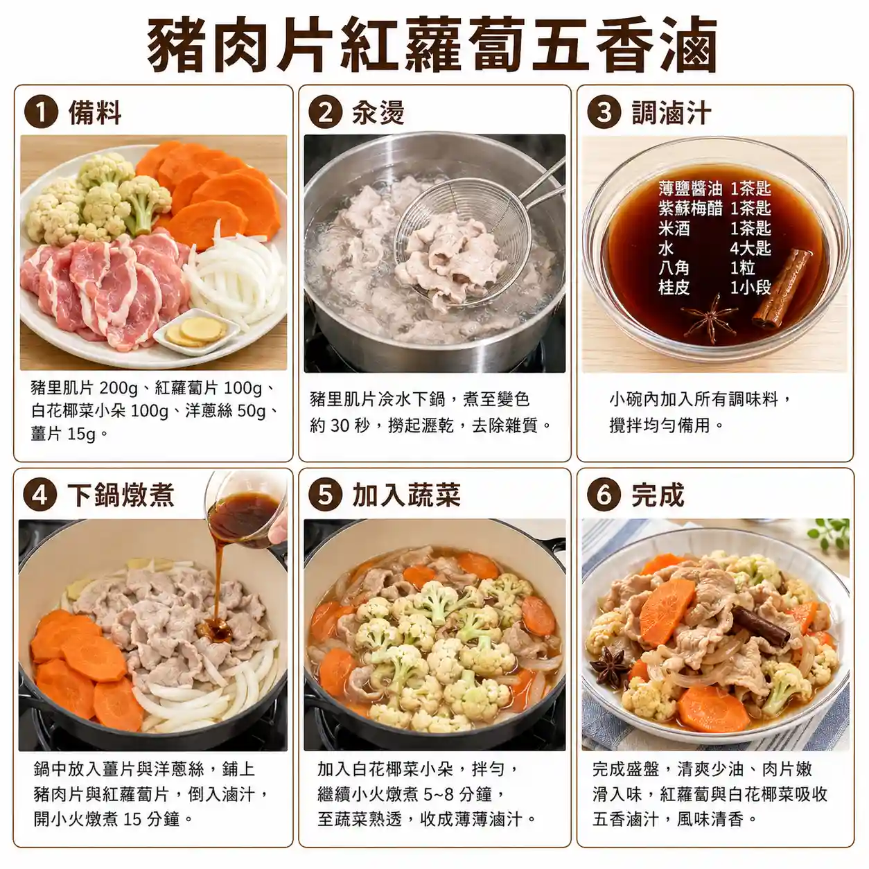 食譜教學圖
