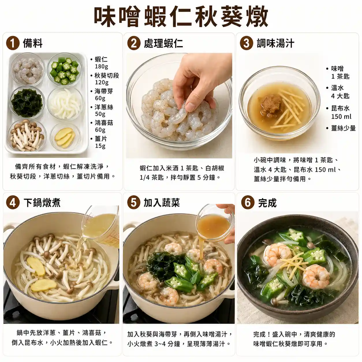 食譜教學圖