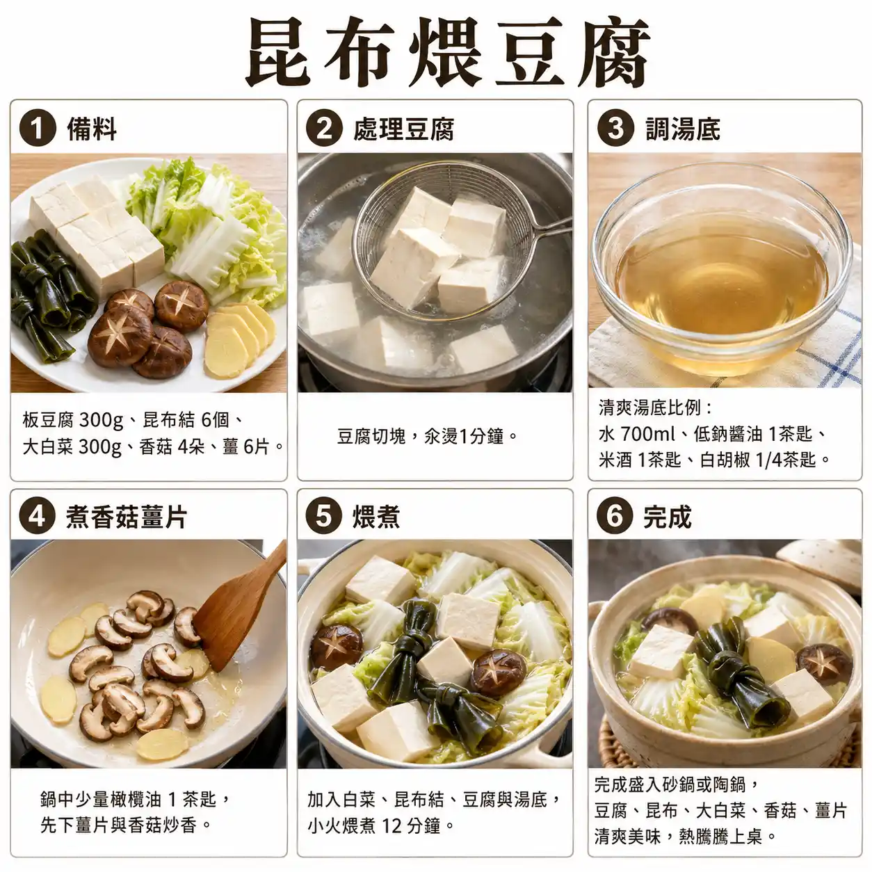 食譜教學圖