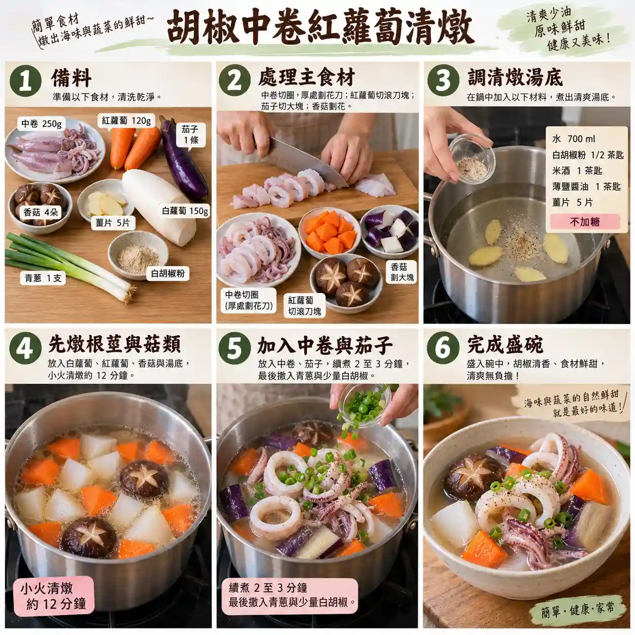 食譜教學圖