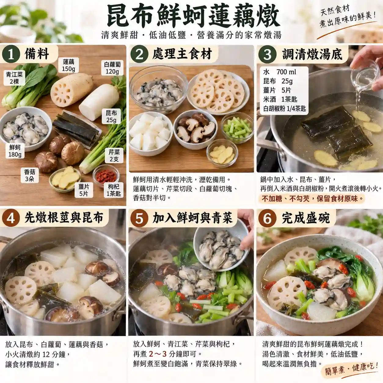 食譜教學圖
