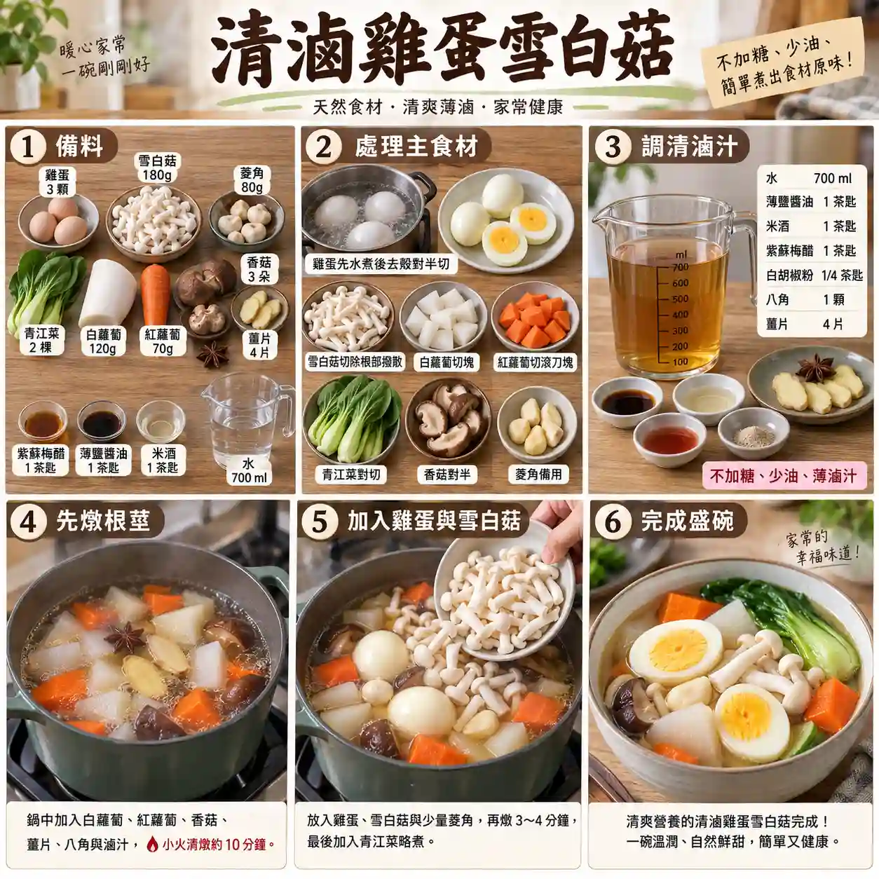 食譜教學圖