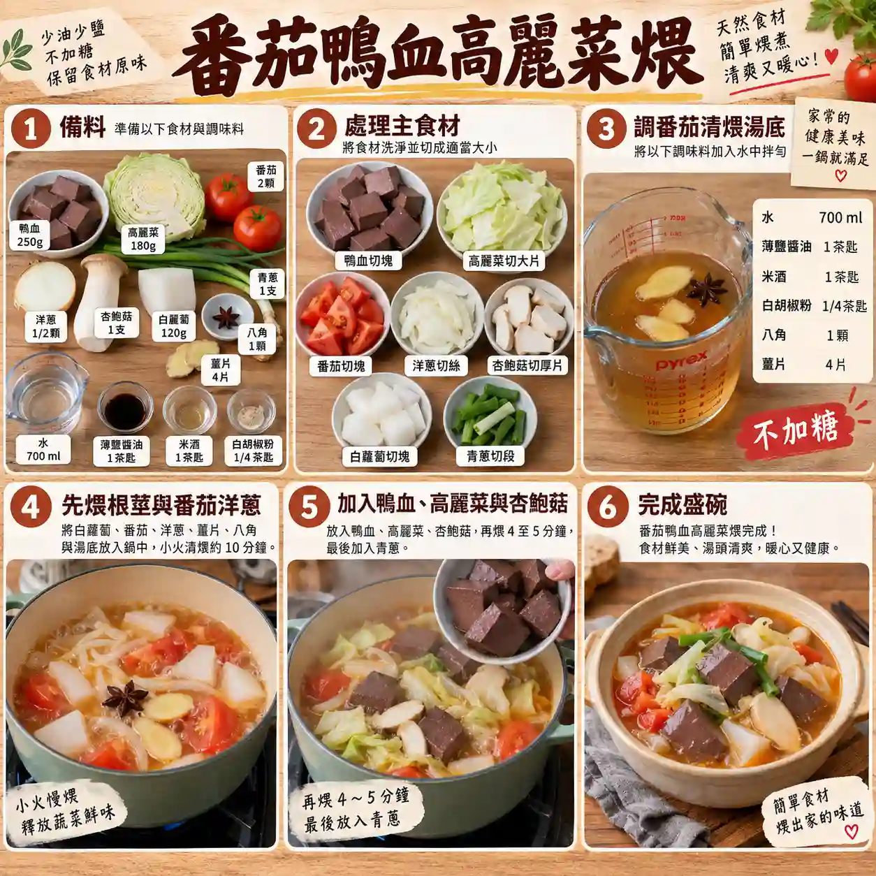 食譜教學圖
