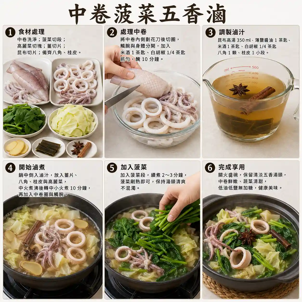 食譜教學圖