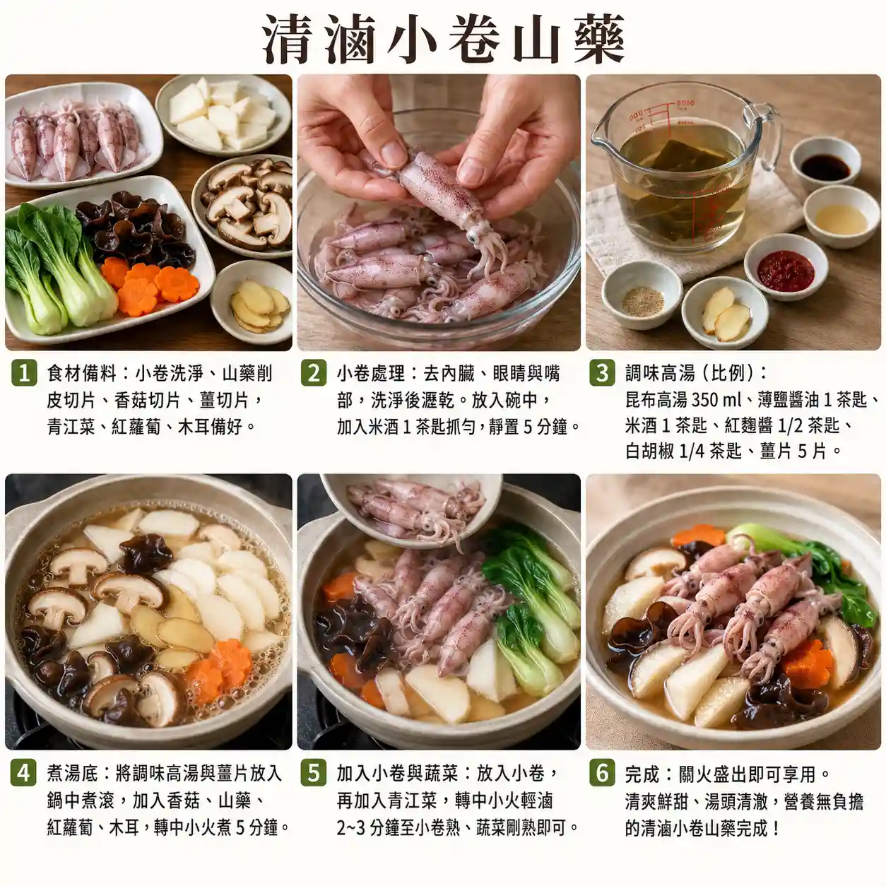 食譜教學圖
