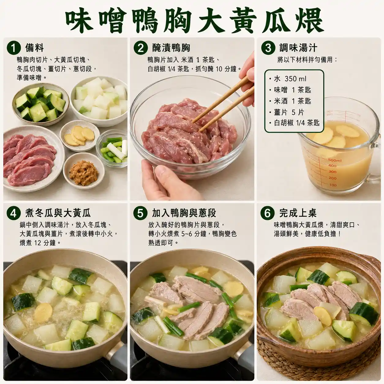 食譜教學圖