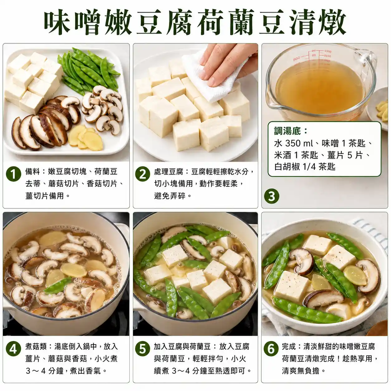 食譜教學圖