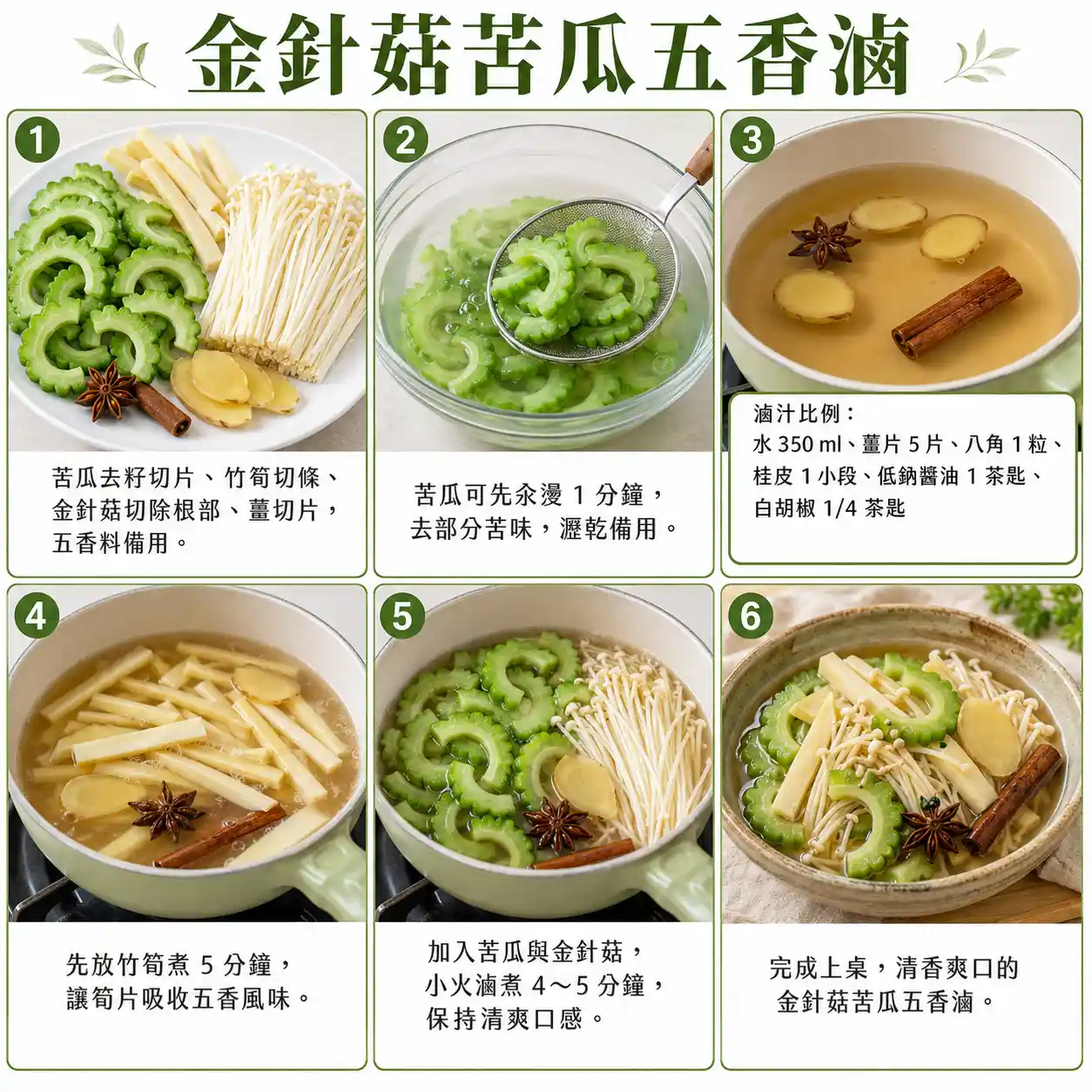 食譜教學圖