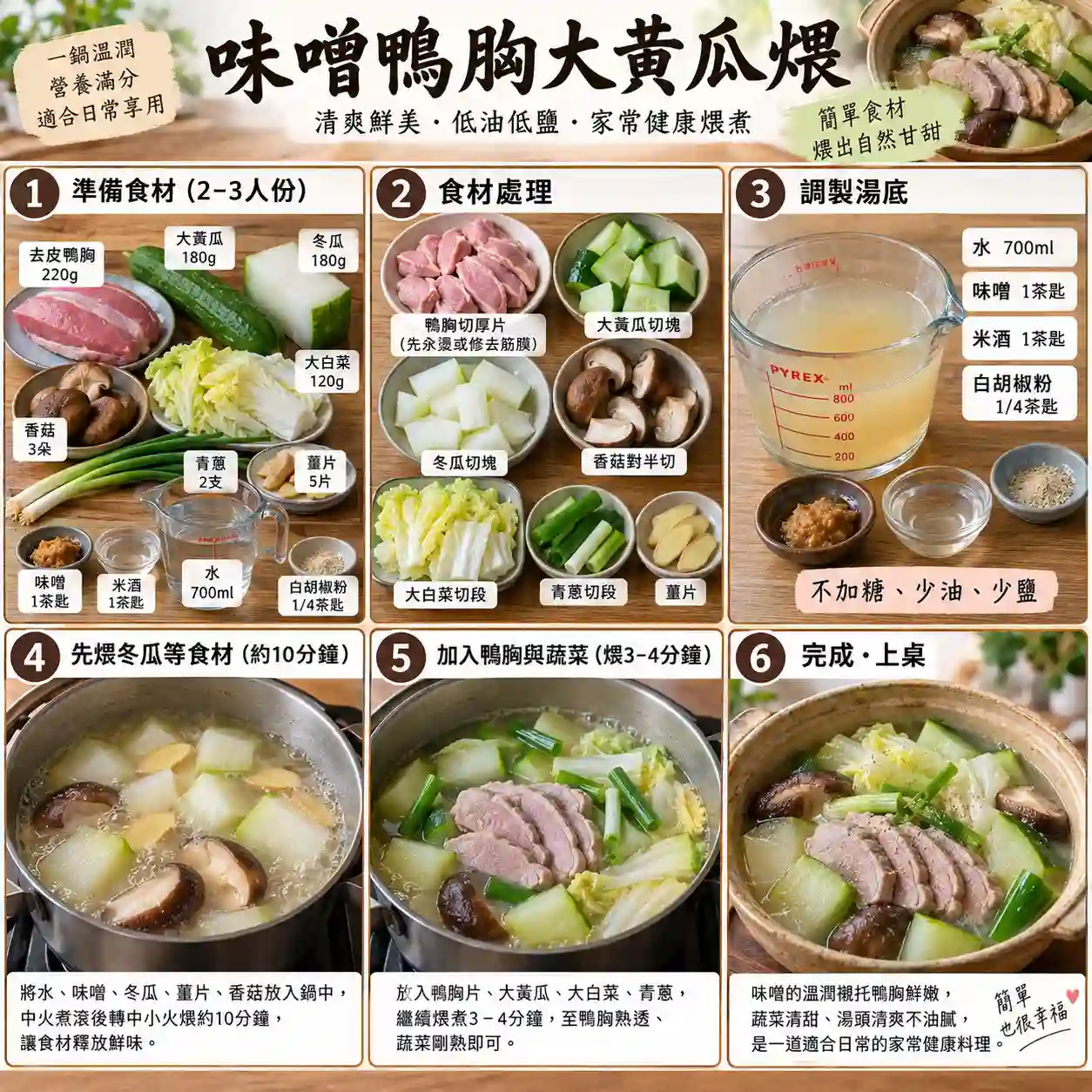 食譜教學圖