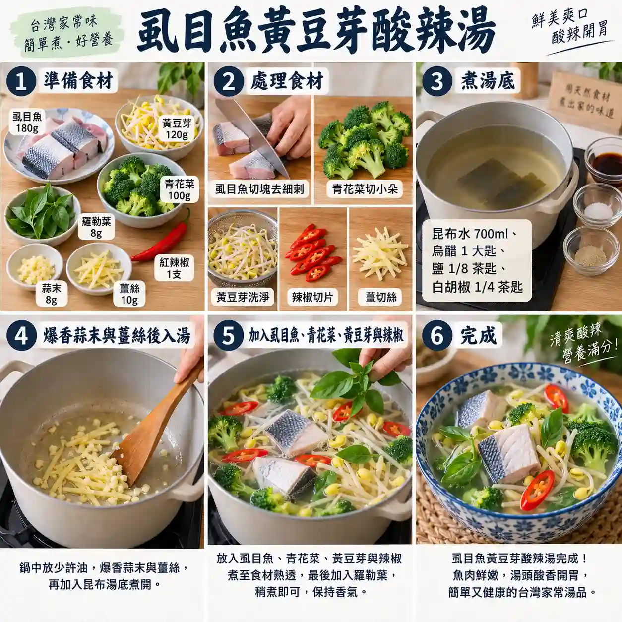 食譜教學圖