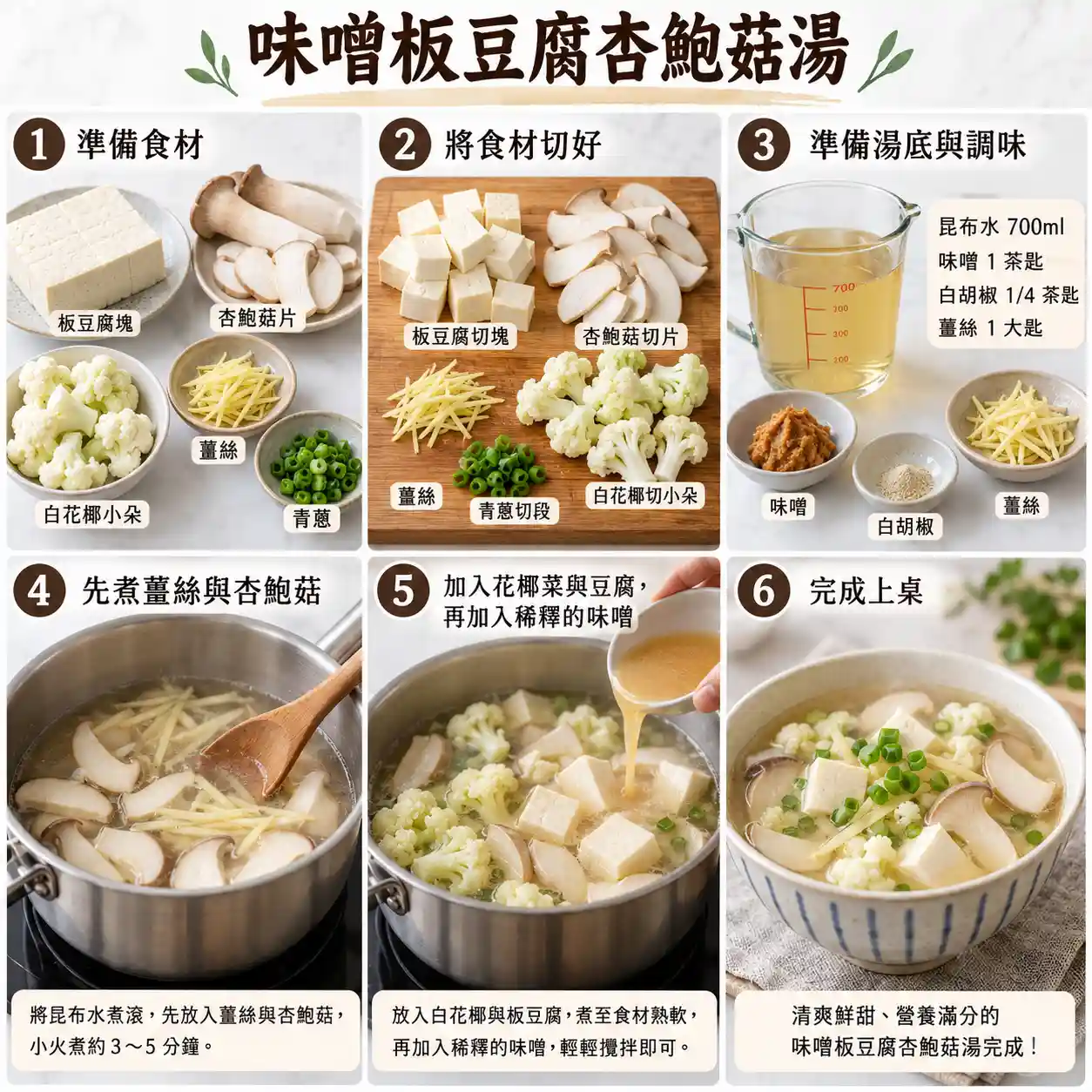 食譜教學圖