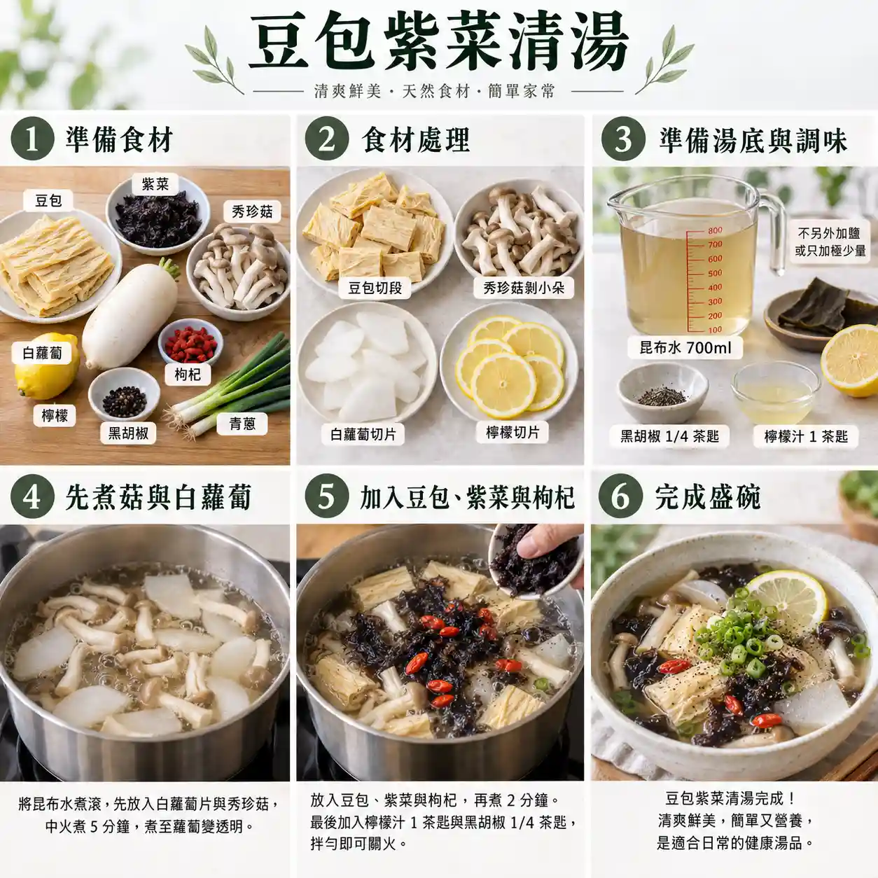 食譜教學圖