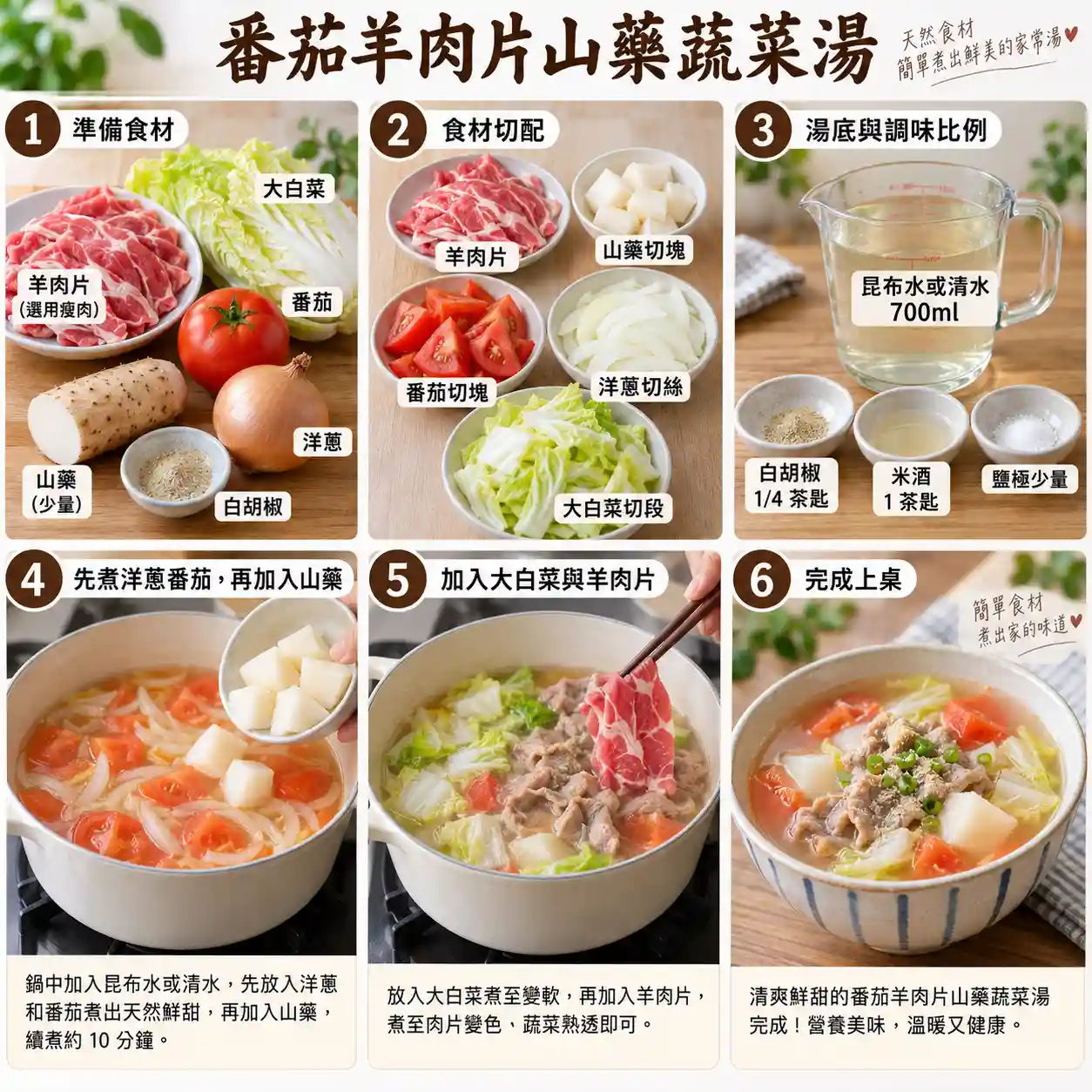 食譜教學圖