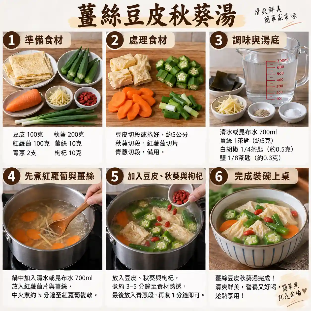食譜教學圖
