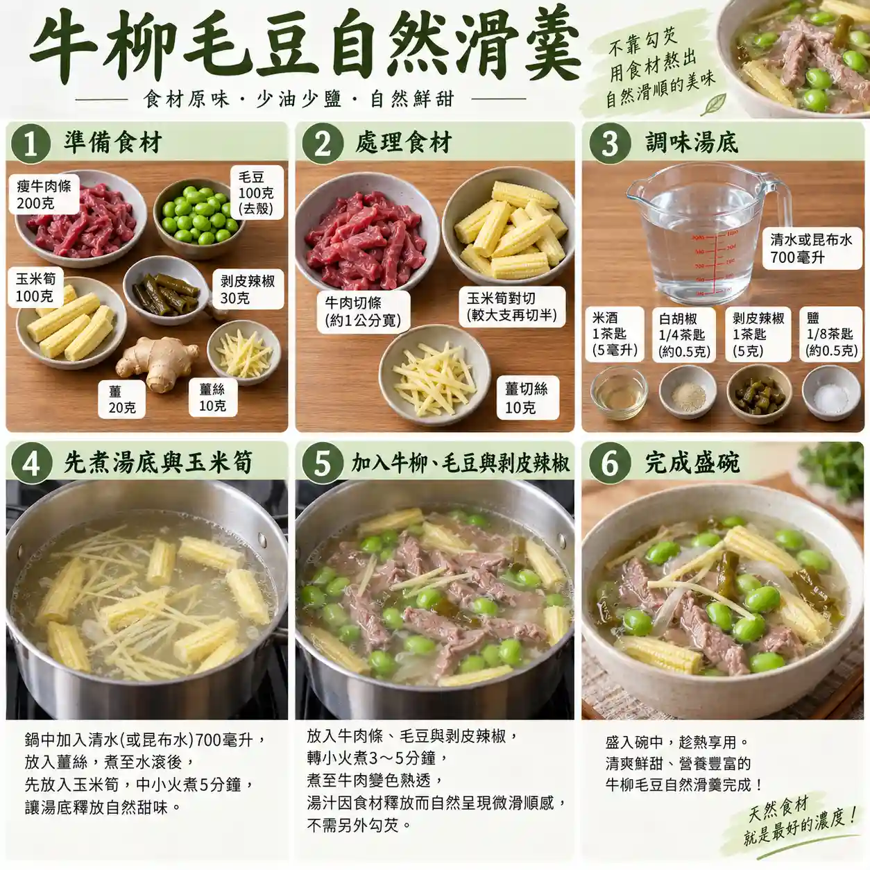 食譜教學圖