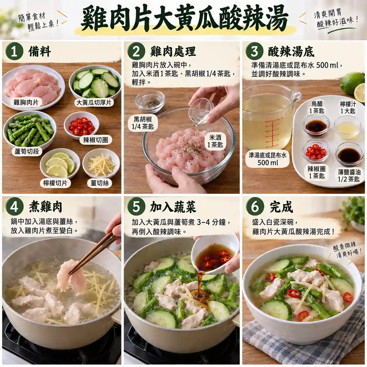食譜教學圖