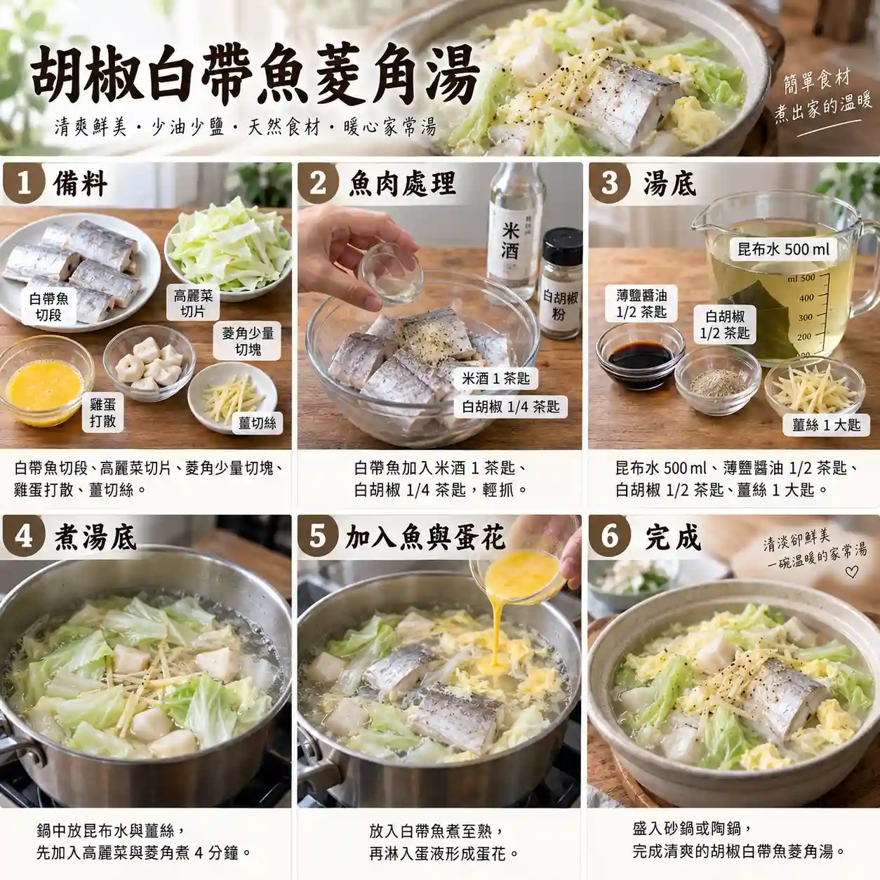食譜教學圖