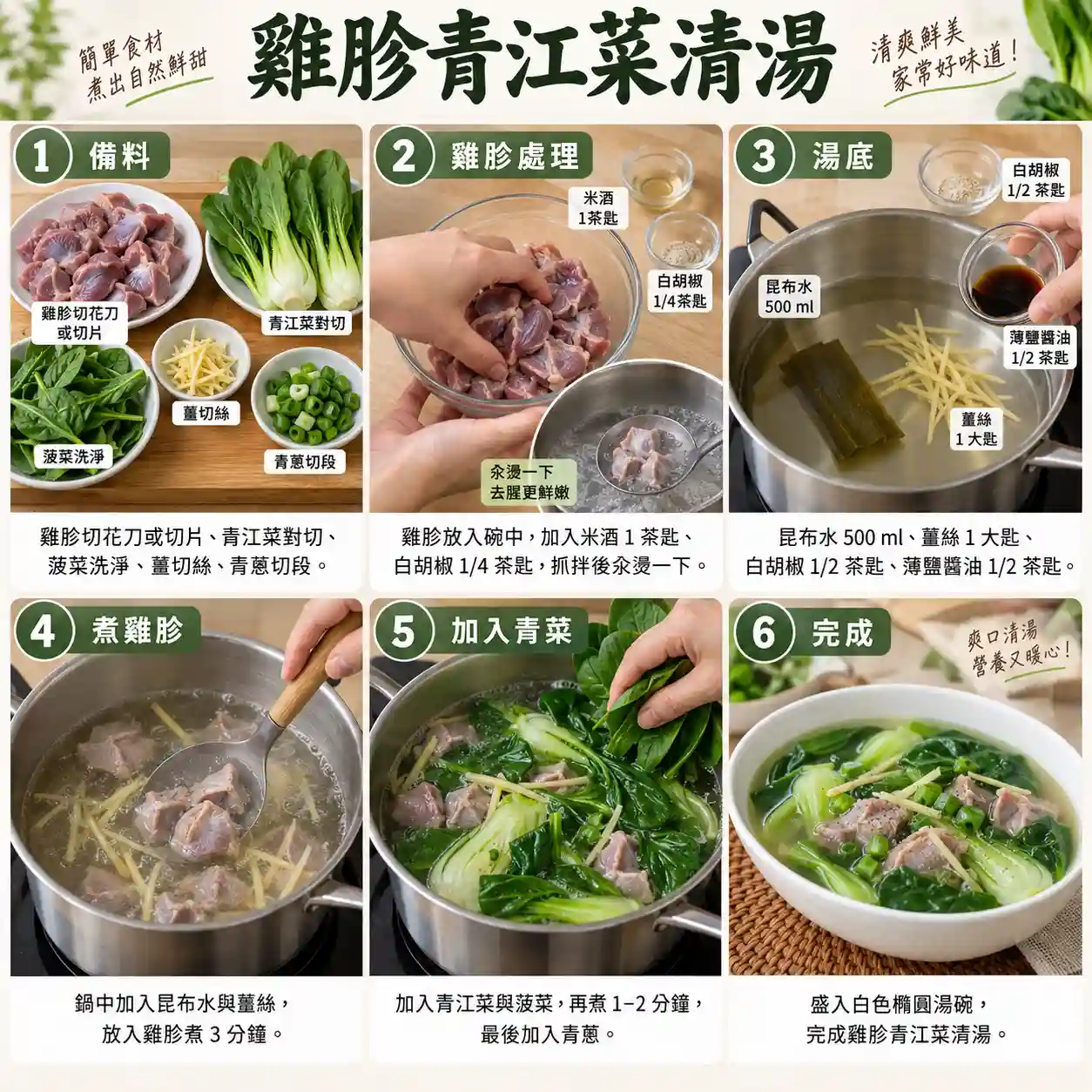 食譜教學圖