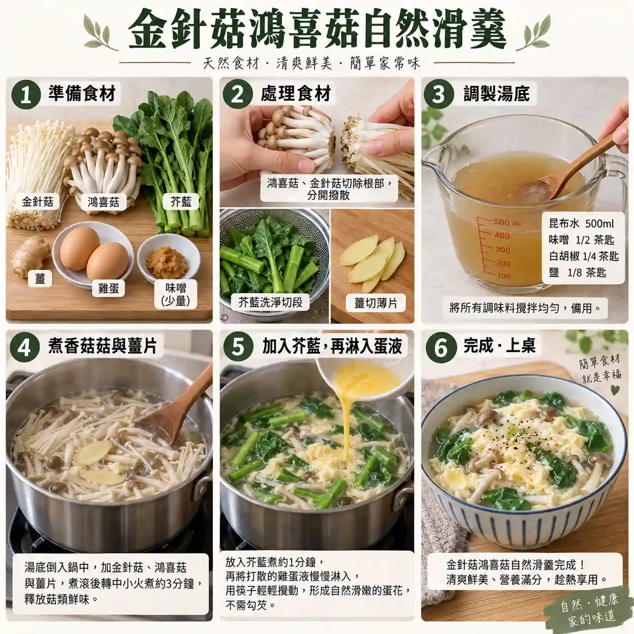 食譜教學圖