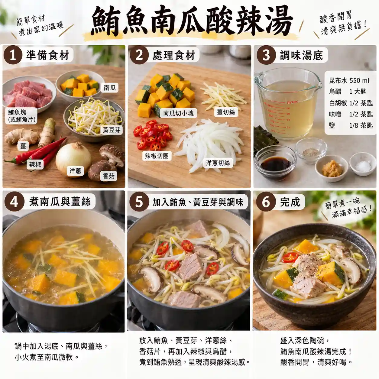 食譜教學圖