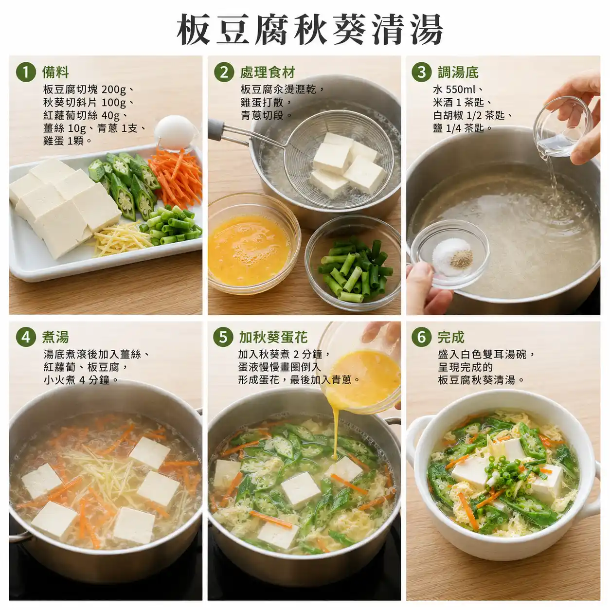 食譜教學圖