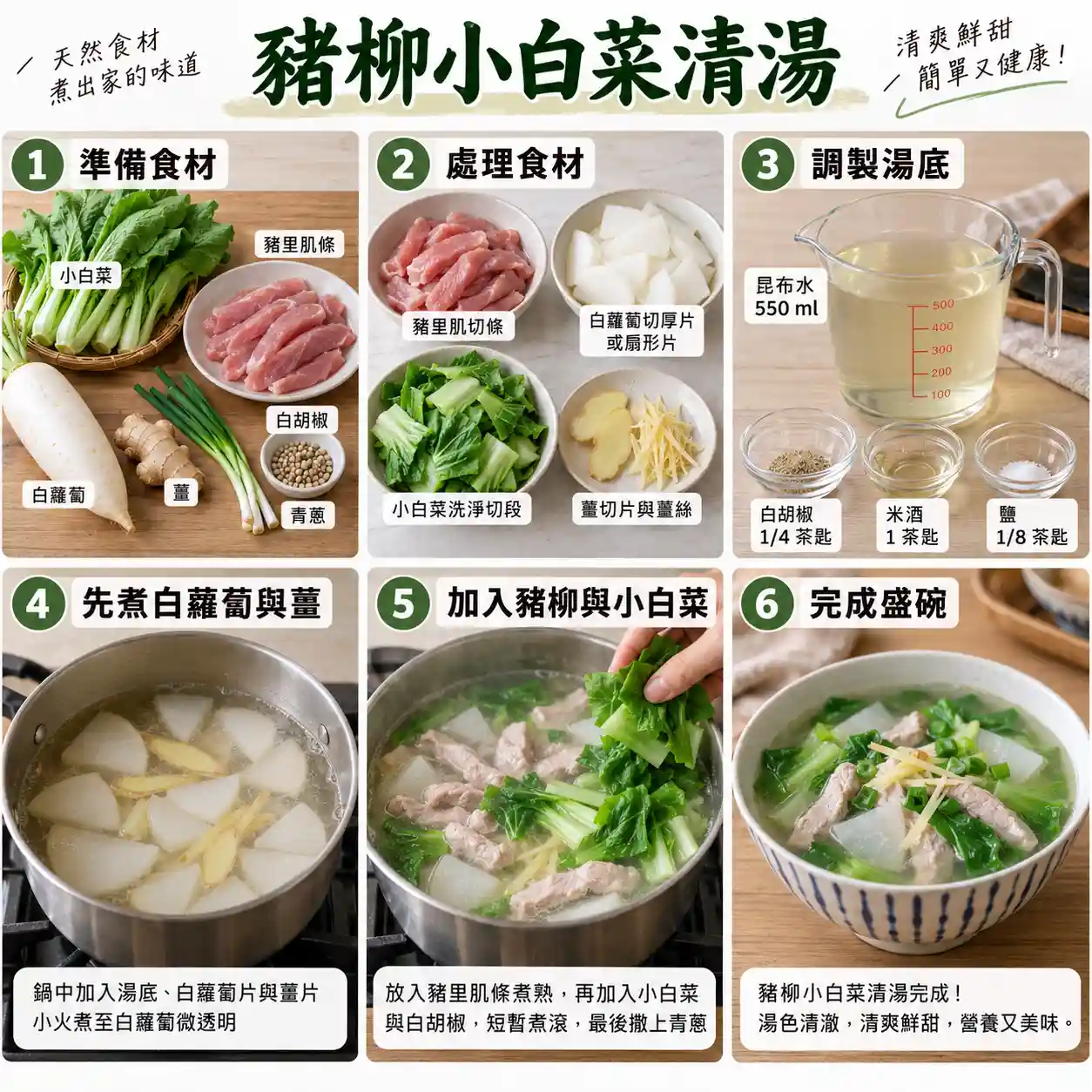 食譜教學圖