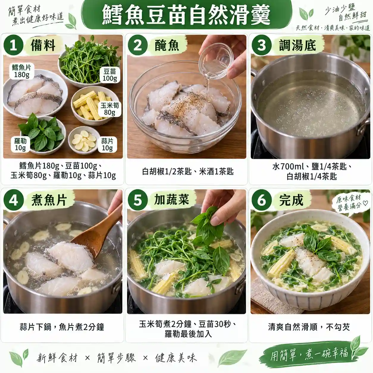 食譜教學圖