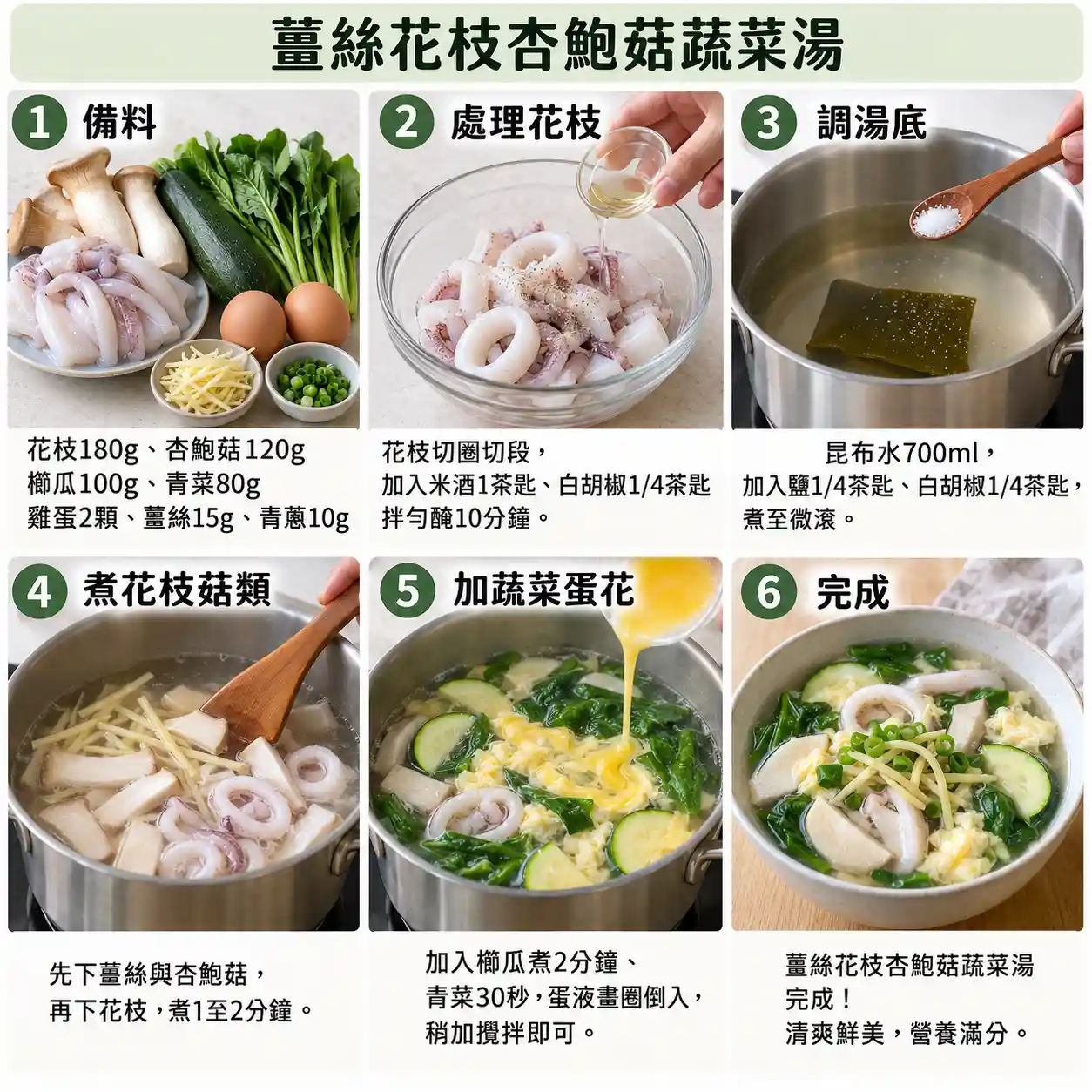 食譜教學圖