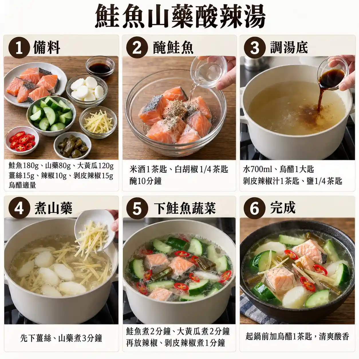 食譜教學圖
