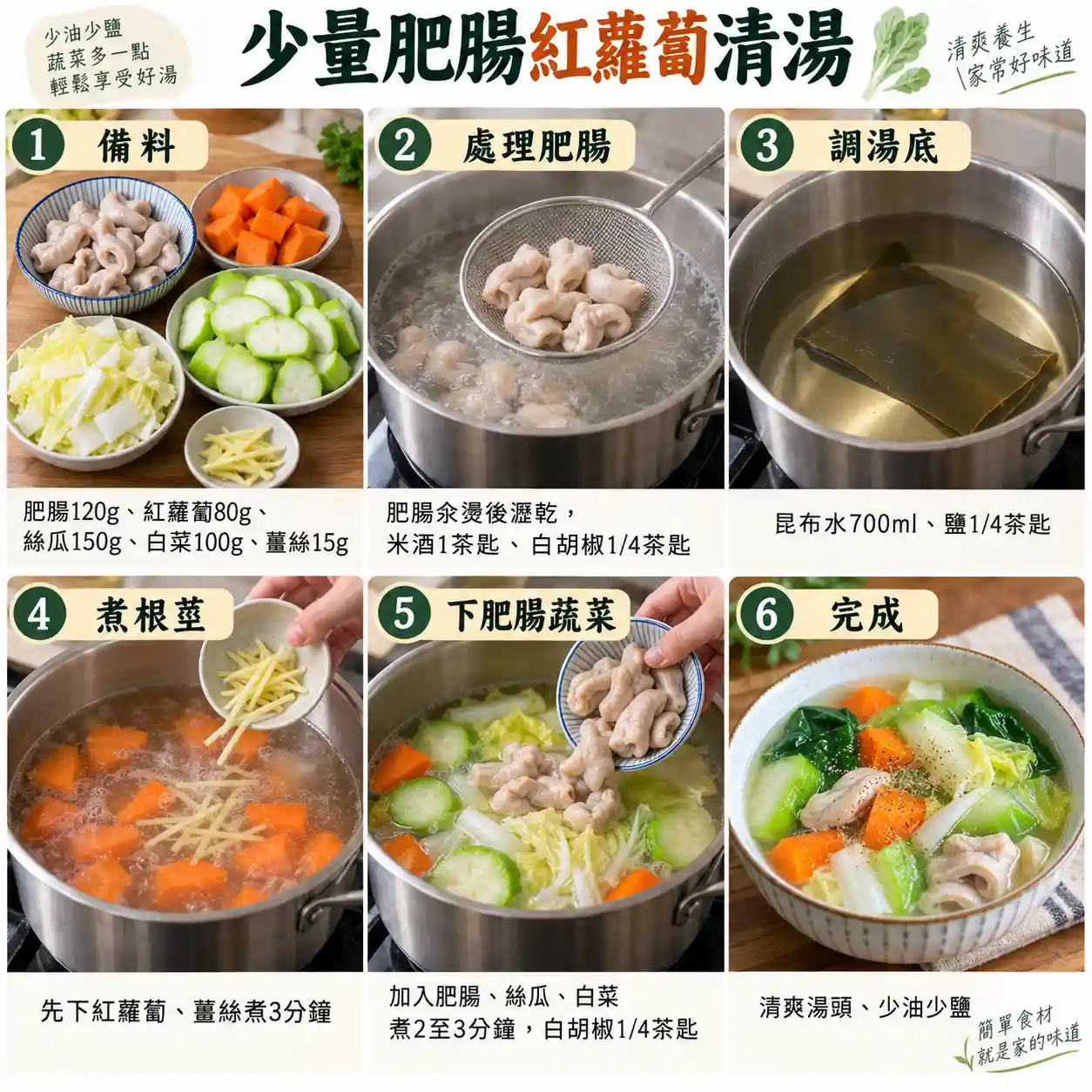 食譜教學圖