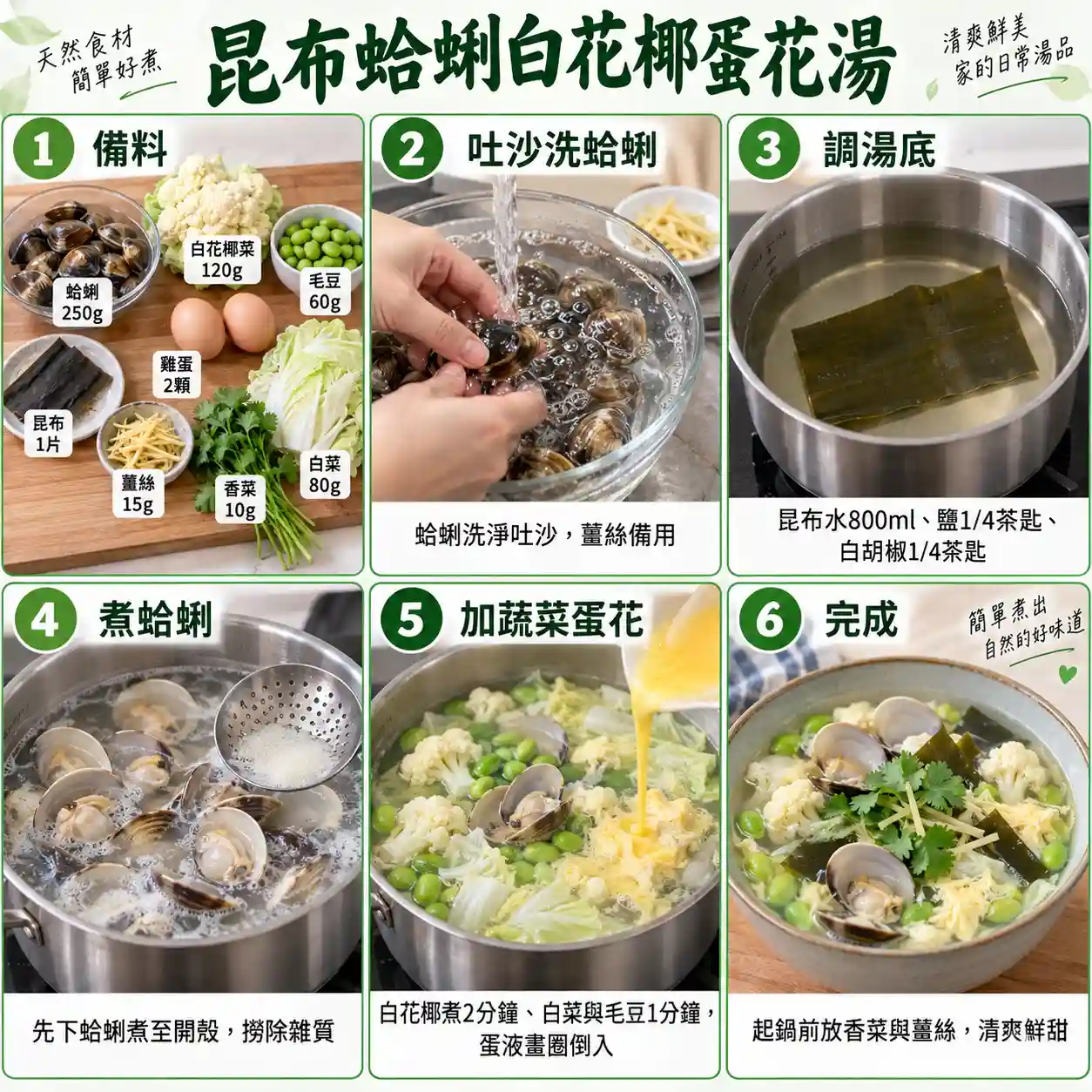食譜教學圖