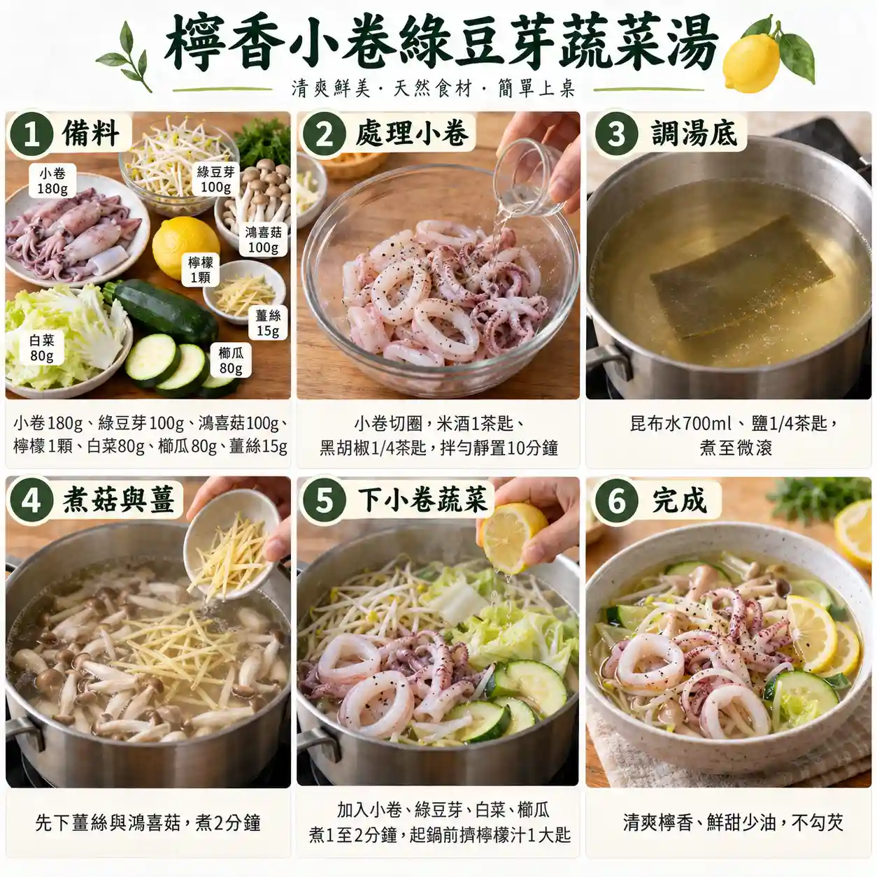 食譜教學圖